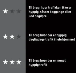 Dørmatte grå kunststoff 45 x 75 cm