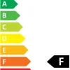 LEDVANCE SMART+ Planon Plus LED-armatur 22 W